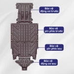 Giáp gầm Lynk & Co 02